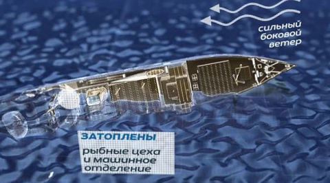 Тайну кораблекрушения "Дальний Восток" унес на дно