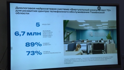 Тюменская область активно внедряет ИИ в работу различных отраслей