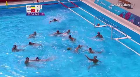 Водное поло. Мужчины