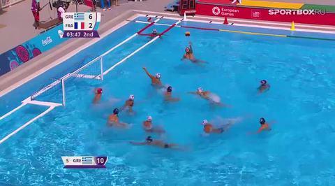 Водное поло. Мужчины