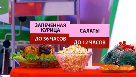 Как выбрать елку, медицинские итоги, вакцина от рака. Эфир от 24.12.2025