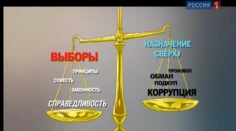 Две недели до выборов