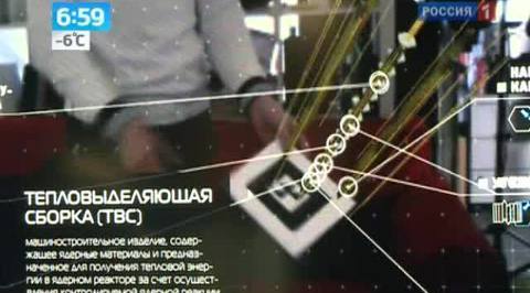Симбиоз реального и виртуального