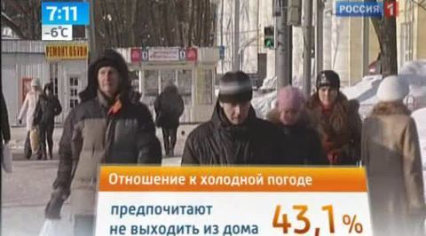 Холод обездвижил россиян
