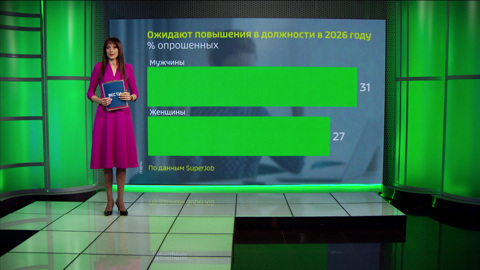 29 процентов работающих благовещенцев рассчитывают подняться по карьерной лестнице в этом году