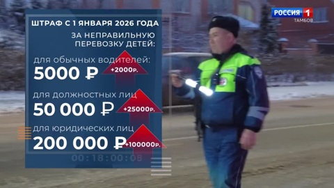 Итоги 2025
