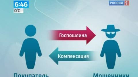 Утро России. ЦБанк