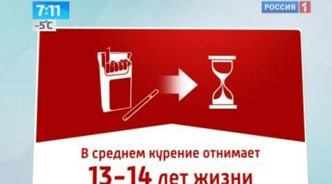 Одна сигарета - минус пять минут