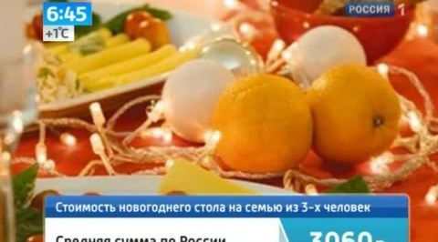 Во сколько россиянам обойдется новогоднее застолье?