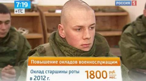 Призывникам доплатят за службу в Кремле