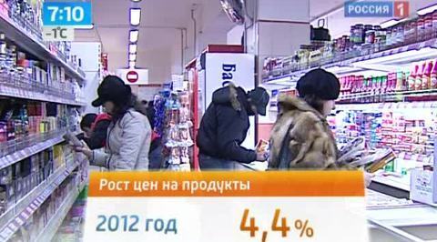 Утро России. Продукты и цены