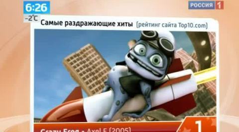 Crazy Frog возглавил рейтинг самых раздражающих хитов всех времен