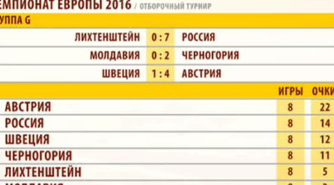 Эфир от 09.09.2015