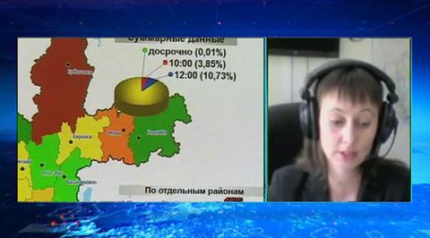 На Камчатке завершились выборы губернатора, идет подсчет голосов