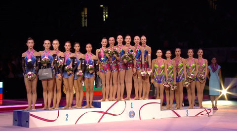 Российские гимнастки стали лучшими на чемпионате мира