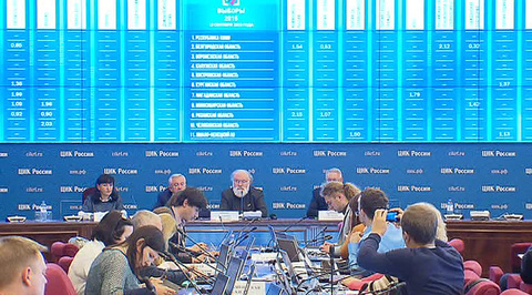 Единый день голосования-2015: предварительные итоги