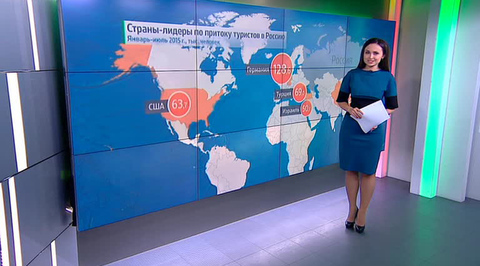 Широка страна моя родная: внутренний туризм в России вырос почти на треть