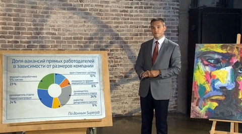 Эфир от 05.10.2015