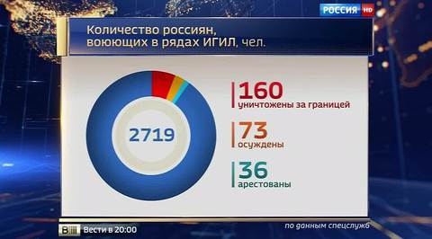 "Алмаз-Антей" рассказал, как погиб "Боинг", но не был услышан
