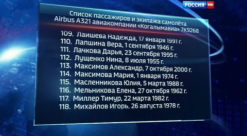 Из Каира в Петербург готовится к вылету борт с останками 171 жертвы А-321