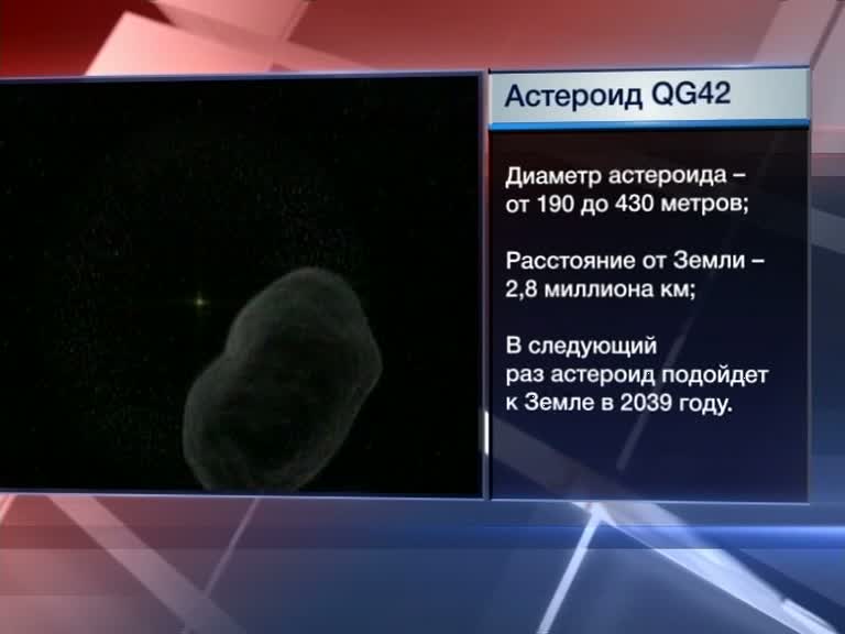 Над Землей пролетел астероид величиной с многоэтажку