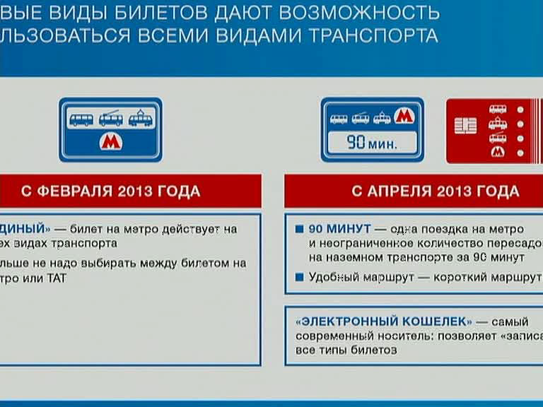 Дешевле, но чаще: московское метро разнообразит варианты оплаты