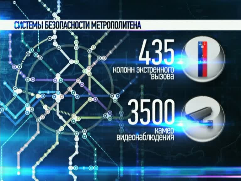 "Безопасный маршрут" от 14 апреля 2013 года