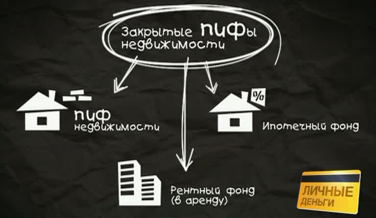 Программа "Личные деньги" от 29 июня 2013 года