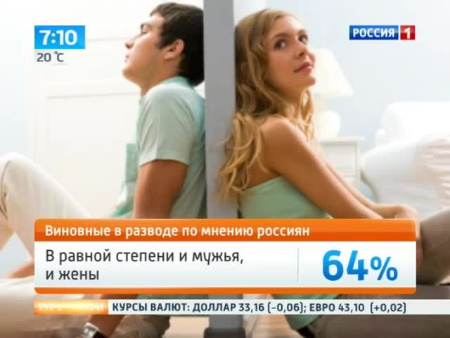 Главные причины разрушения семей