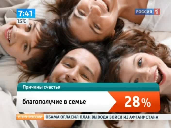 Утро России. Причины счастья
