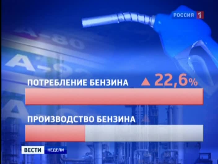 Нефтепереработку переработают