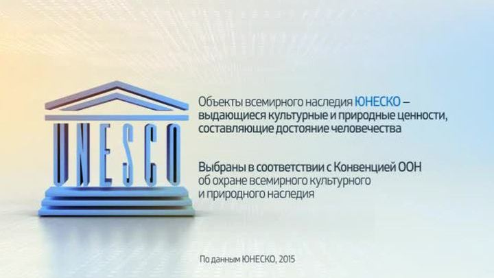 Мир в цифрах. Объекты всемирного наследия ЮНЕСКО