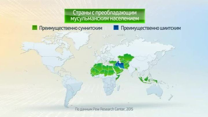 Мир в цифрах. Мусульманское население