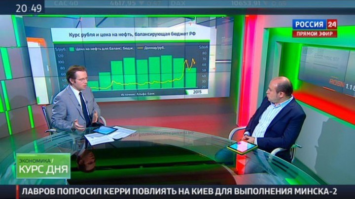 Экономика. Курс дня. Эфир от 28 декабря 2015 года