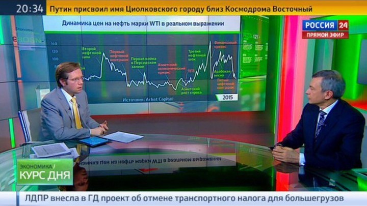 Голубович: саудиты убирают конкурентов, но надолго их не хватит