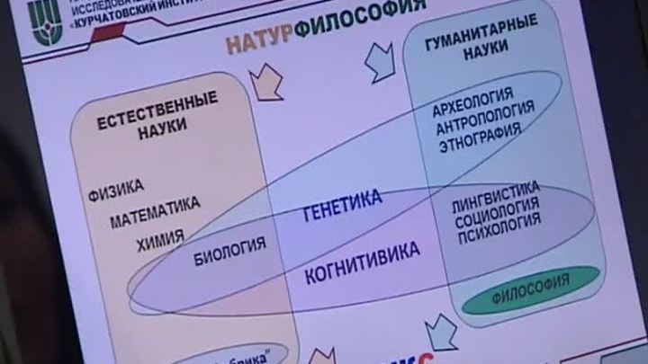 Эфир от 24.11.2016 (19:30)