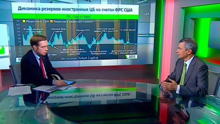 Экономика. Курс дня. Эфир от 29 декабря 2016 года