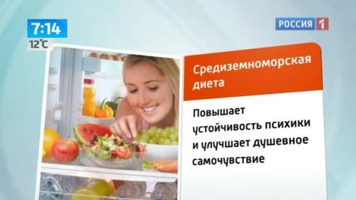 Диета для психического здоровья