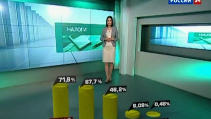 "Вести. Налоги" от 2 июня 2012 года
