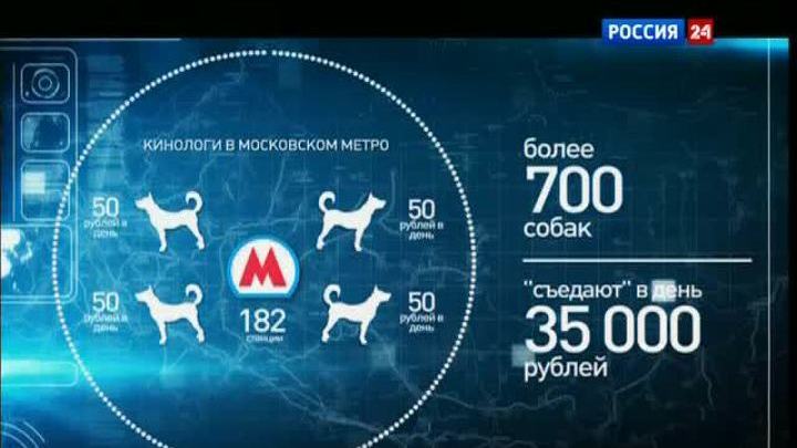 "Безопасный маршрут" от 10 июня 2012 года