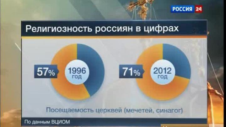 Эфир от 30.06.2012