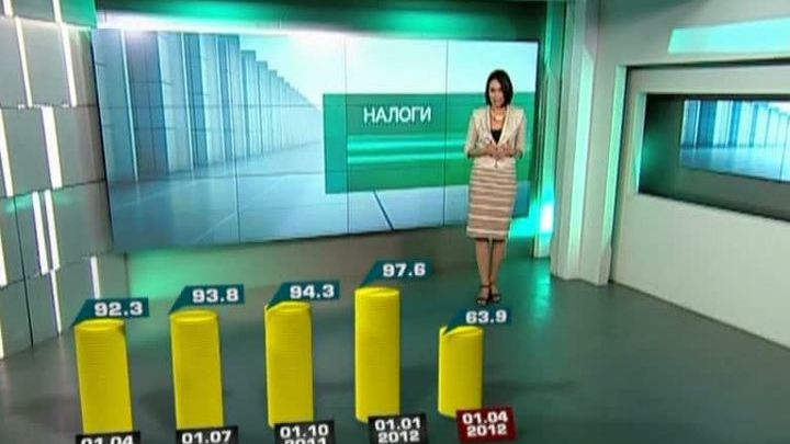 "Вести. Налоги" от 1 июля 2012 года