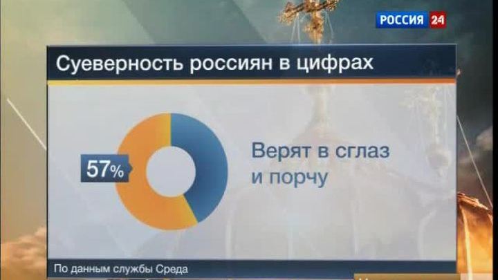 Эфир от 30.06.2012