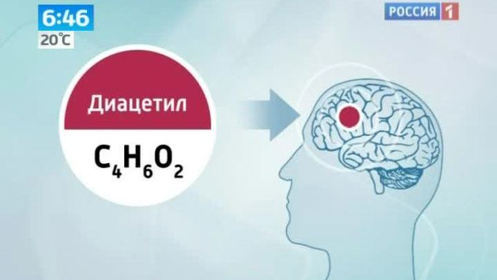 Ароматизатор