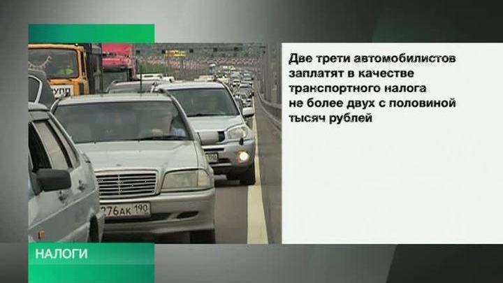 "Вести. Налоги" от 30 августа 2012 года