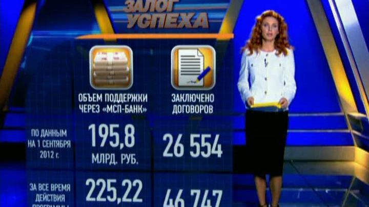 Программа "Залог успеха" от 4 октября 2012 года 