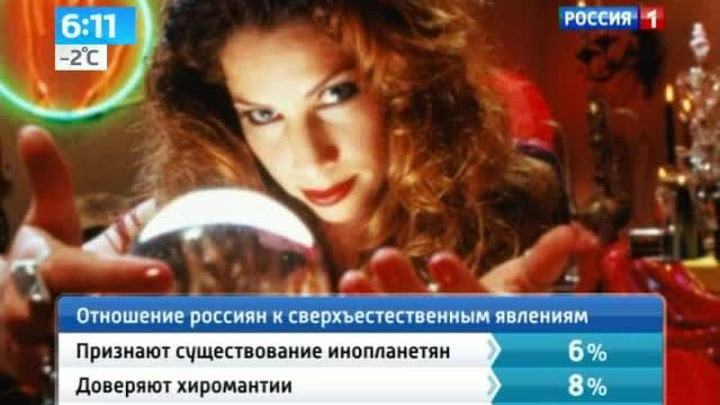 ВЦИОМ: россияне верят в зомби, инопланетян и хиромантию