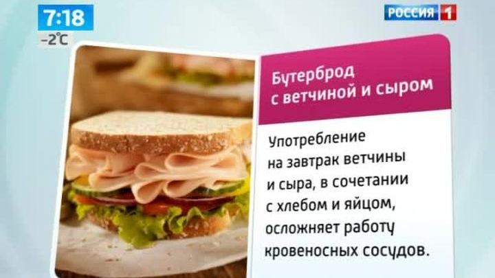 Бутерброды на завтрак - путь к атеросклерозу