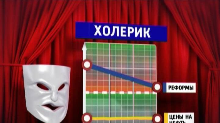 Валдайский клуб 2012