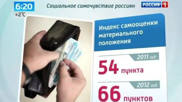 Россияне неожиданно разбогатели и стали счастливее